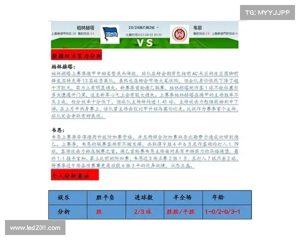 竞彩比分解析:精准预测技巧与赛事走势分析助你稳健投注 竞彩比分解析:精准预测技巧与赛事走势分析助你稳健投注