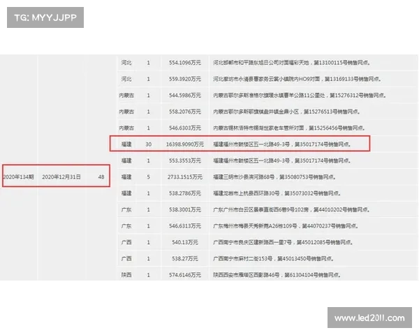 福建十一选五玩法详解与投注技巧分享,助你精准预测,轻松赢取大奖 福建十一选五玩法详解与投注技巧分享,助你精准预测,轻松赢取大奖