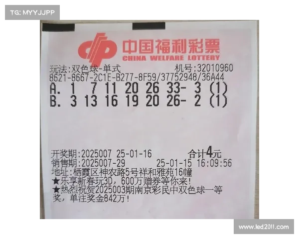 福彩中奖号码揭秘 一注幸运号码引发千万关注 破解背后规律与机遇 福彩中奖号码揭秘 一注幸运号码引发千万关注 破解背后规律与机遇